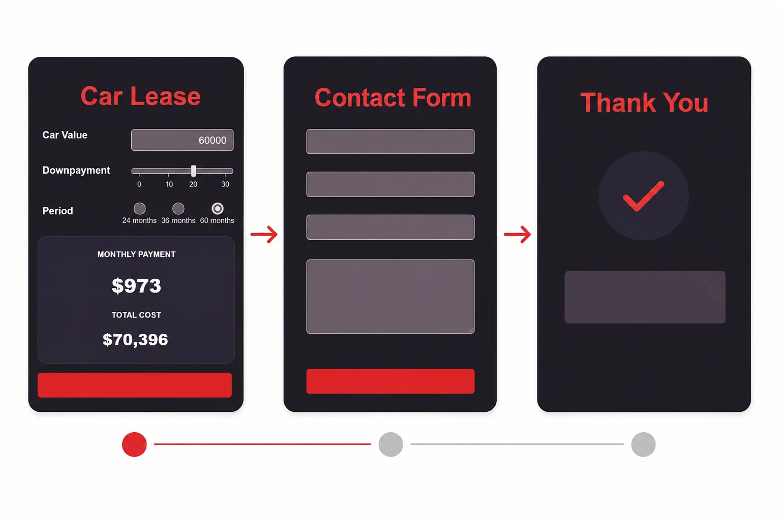 Multi-step calculator forms