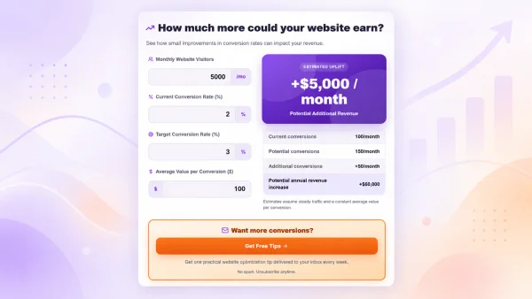Website Conversion Improvement Calculator