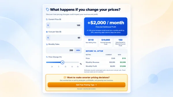 Pricing Strategy Calculator