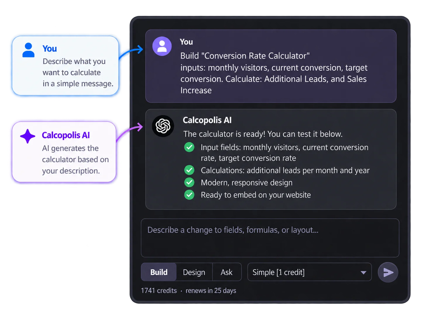 Calcopolis AI chat and visual Builder preview showing an editable website lead growth calculator