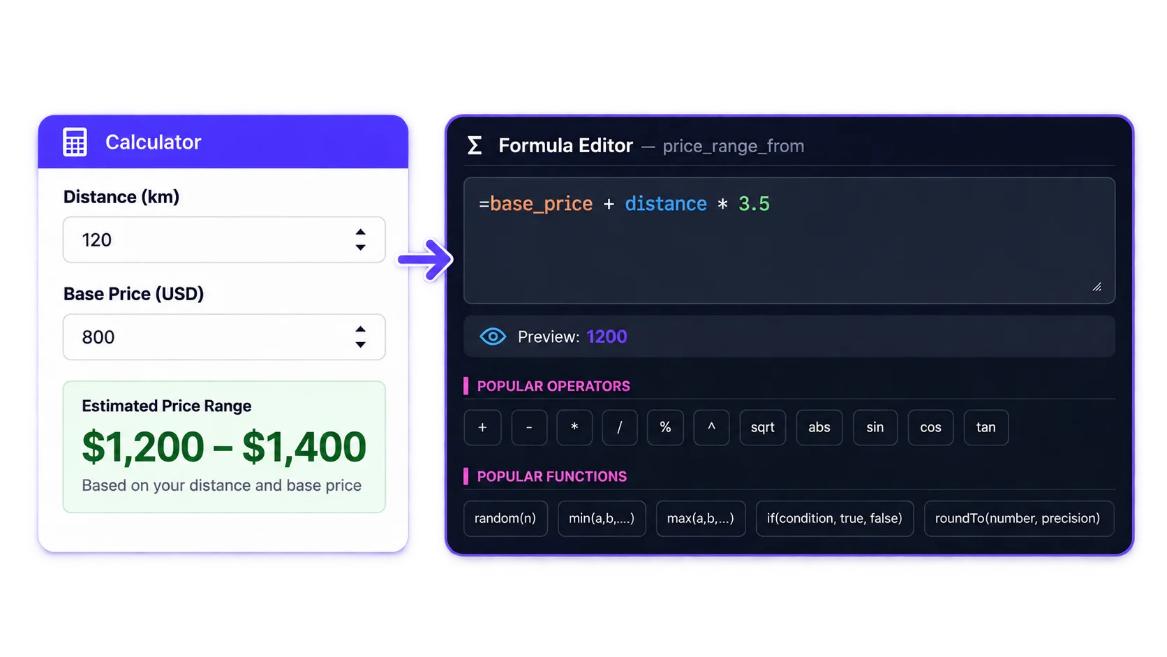 Calcopolis formula editor for preliminary estimate calculations