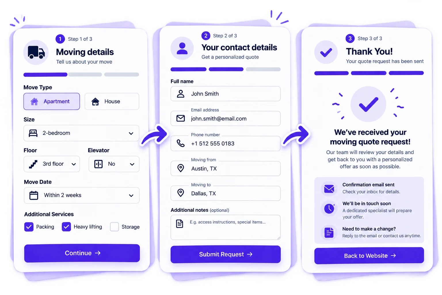 Multi-step calculator forms for collecting project details in stages
