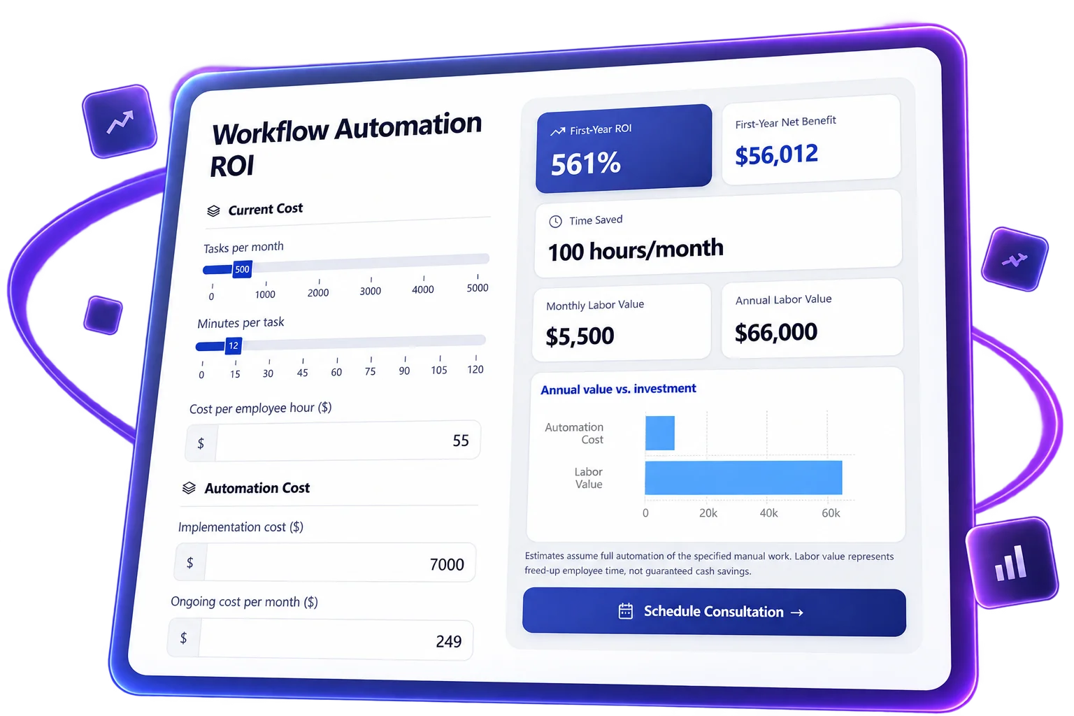 Interactive workflow automation ROI calculator with estimated hours saved, first-year return on investment, and payback period
