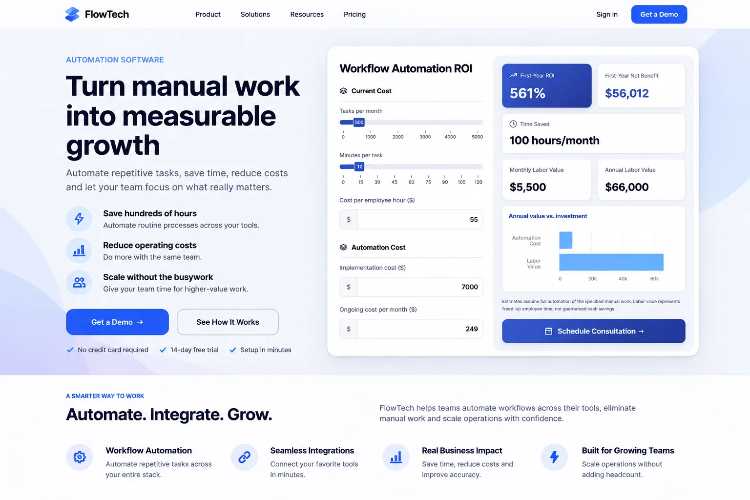 Embedded automation ROI calculator on a B2B software product page, with editable buyer assumptions and estimated returns