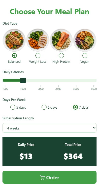 Catering Service Calculator
