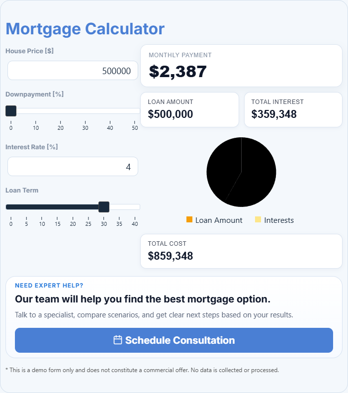 Mortgage Calculator
