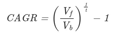 cagr formula