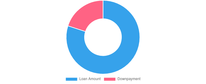 example