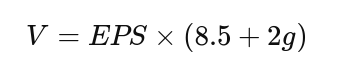 Ben Graham's formula