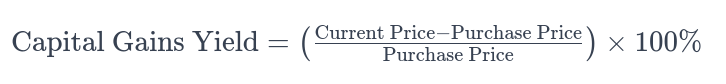 capital gains yield formula