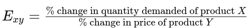 cross price elasticity formula
