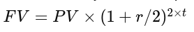 formula