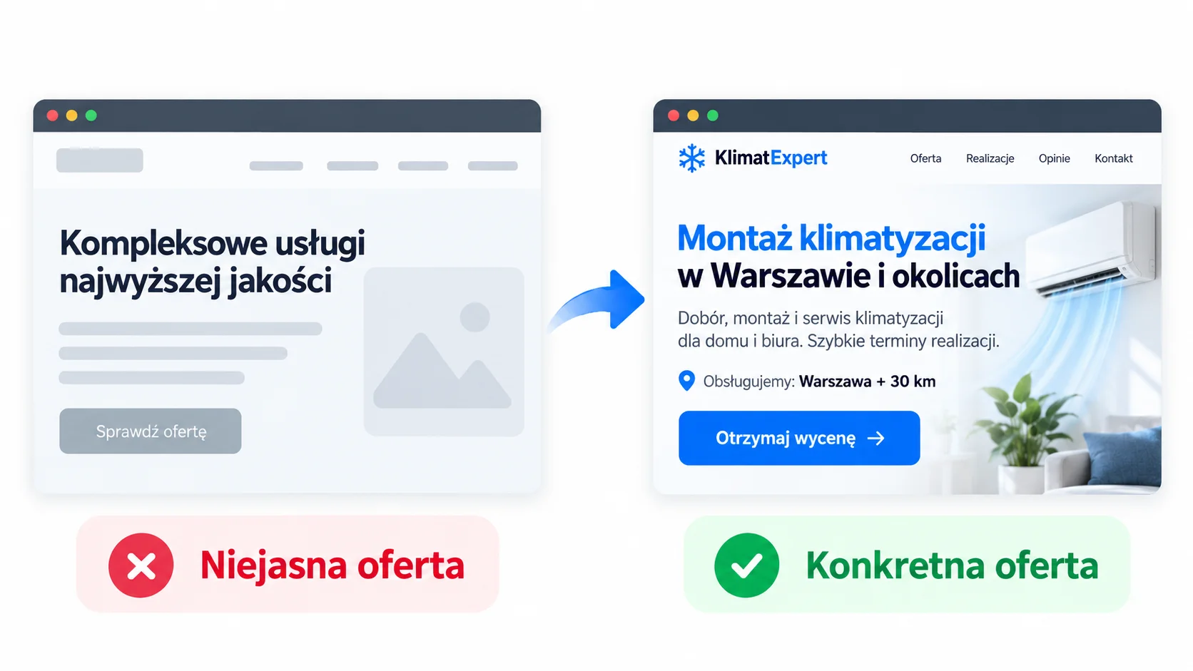 konkretna oferta