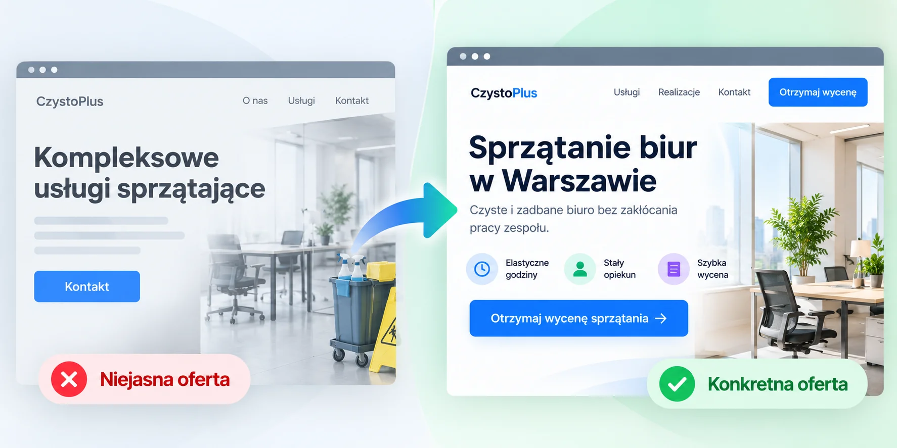 porównanie hero strony przed i po